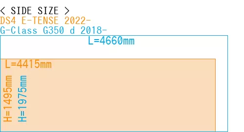 #DS4 E-TENSE 2022- + G-Class G350 d 2018-